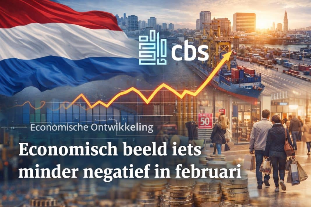 economisch beeld februari 1200x900