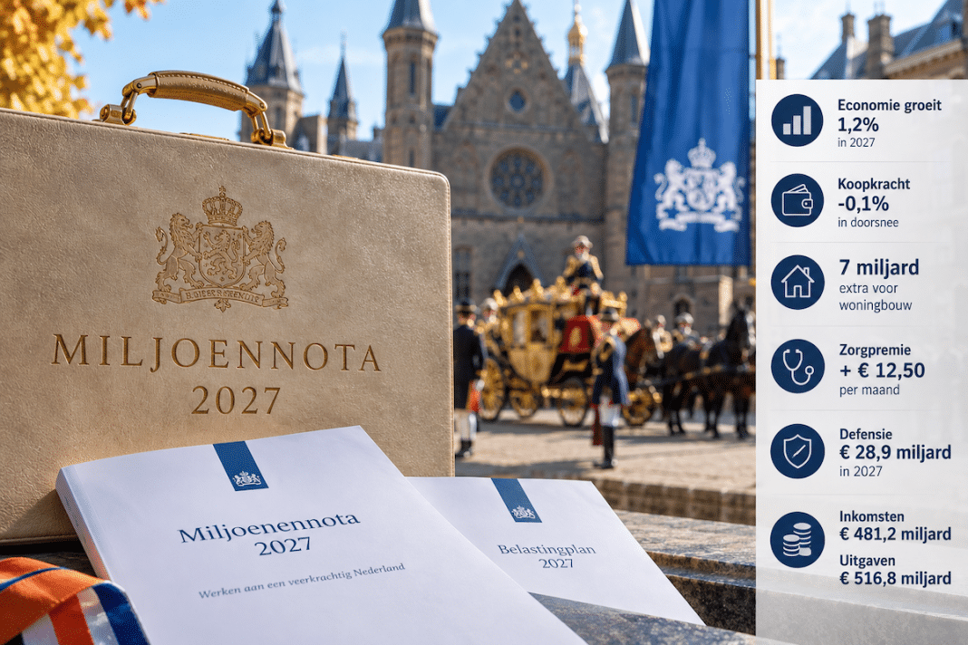 miljoenennota